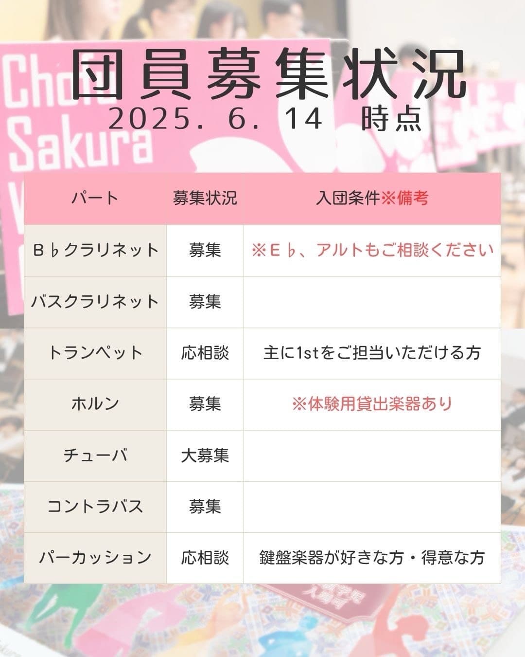 募集パート